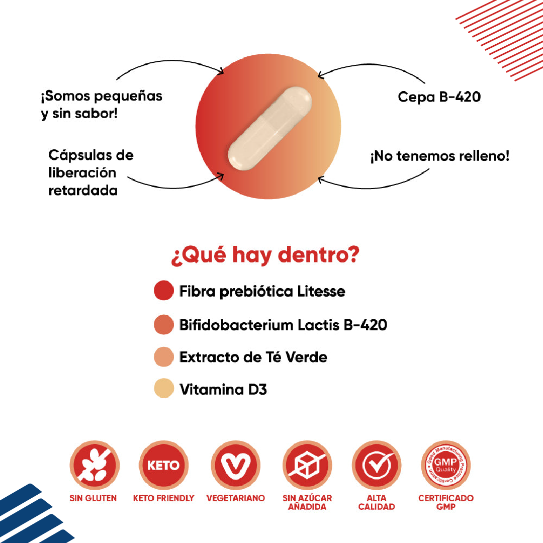 Multi blue| La solución natural para tu cuerpo