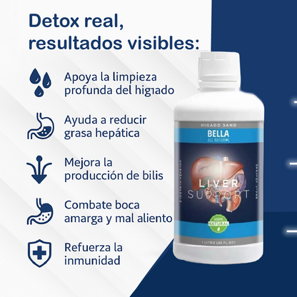 Liver Support| Limpia tu hígado, transforma tu bienestar.